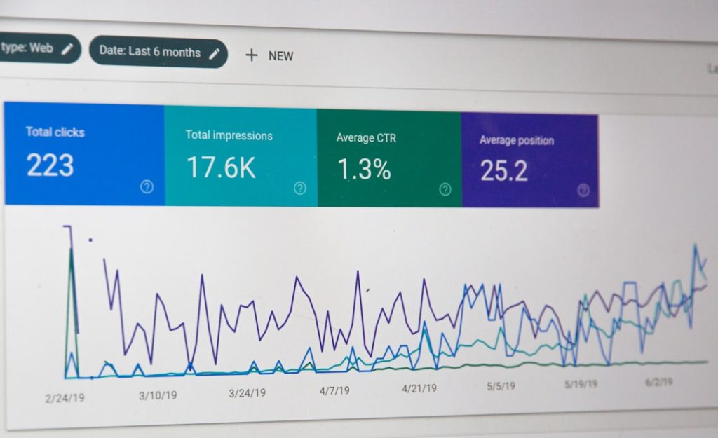 Google Search Console screen showing clicks, impressions, CTR and average position data for keyword research.