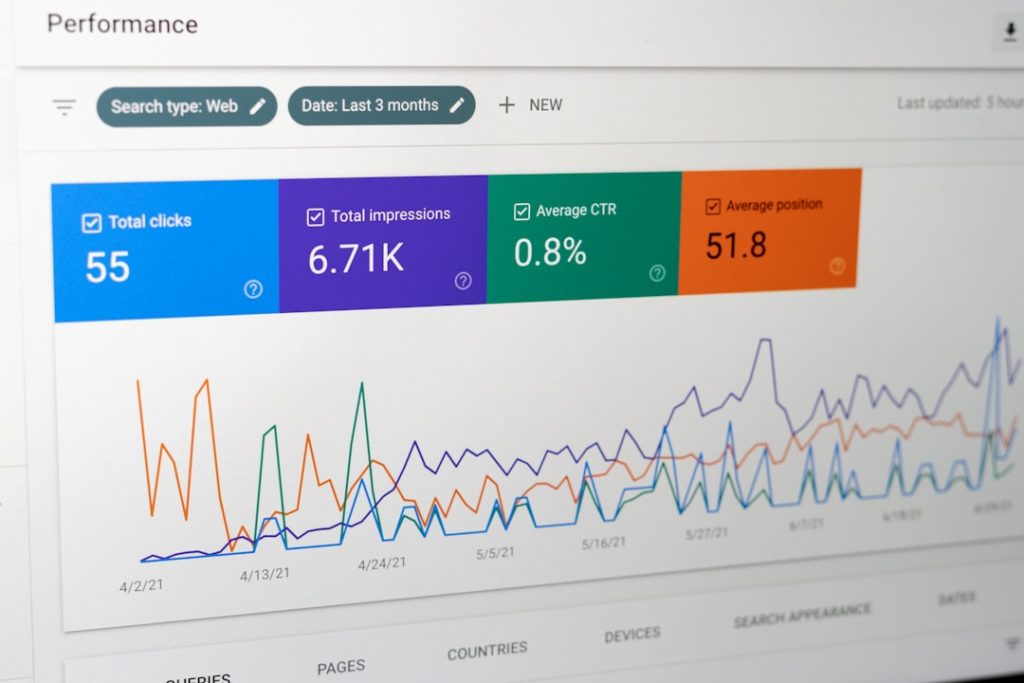 Google Search Console performance dashboard showing total clicks, impressions, CTR and average position metrics for SEO tracking