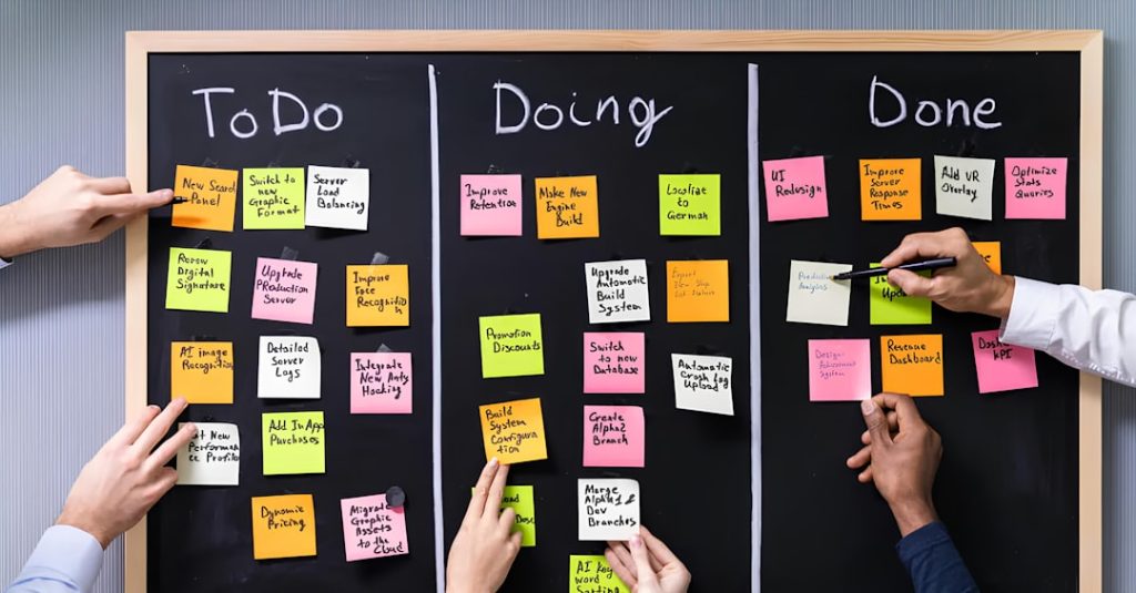 Team using a kanban board with To Do, Doing, and Done columns to manage tasks and workflows.